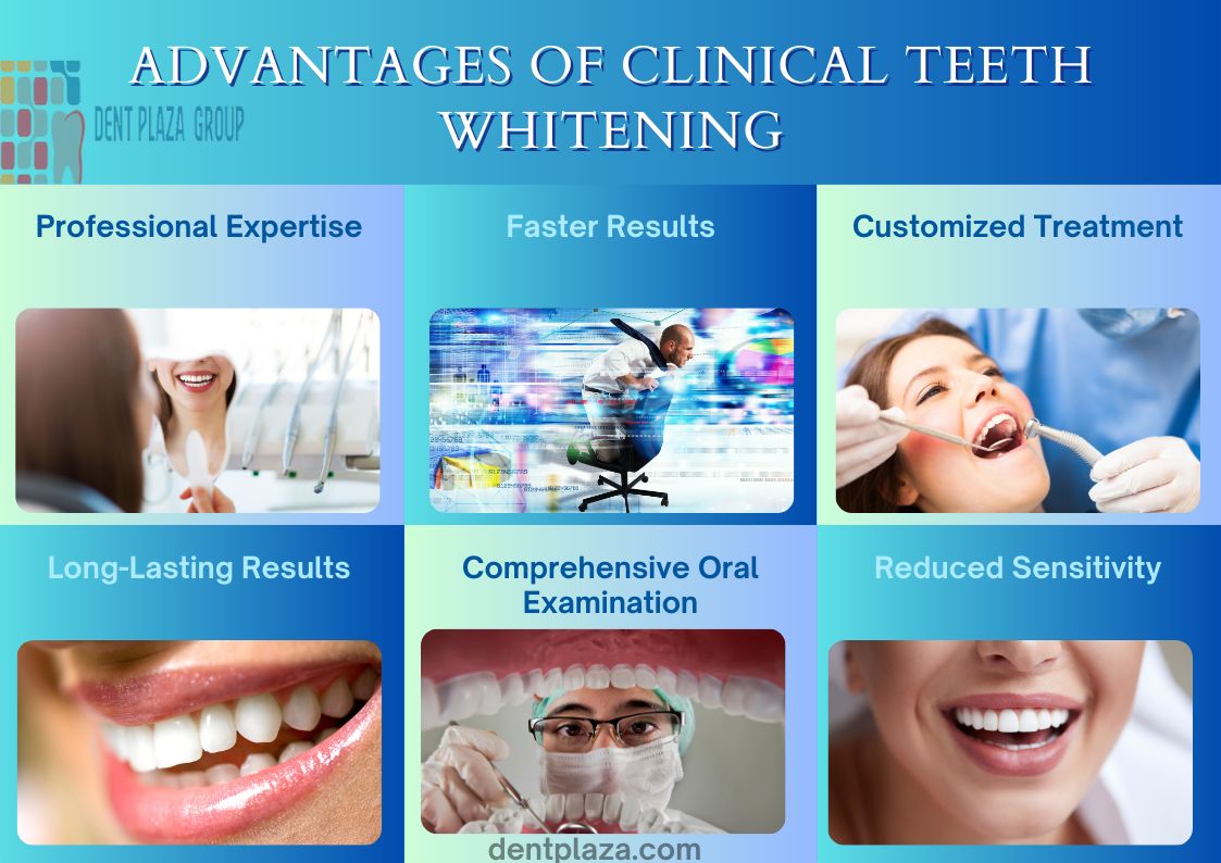 Advantages of Clinical Teeth Whitening