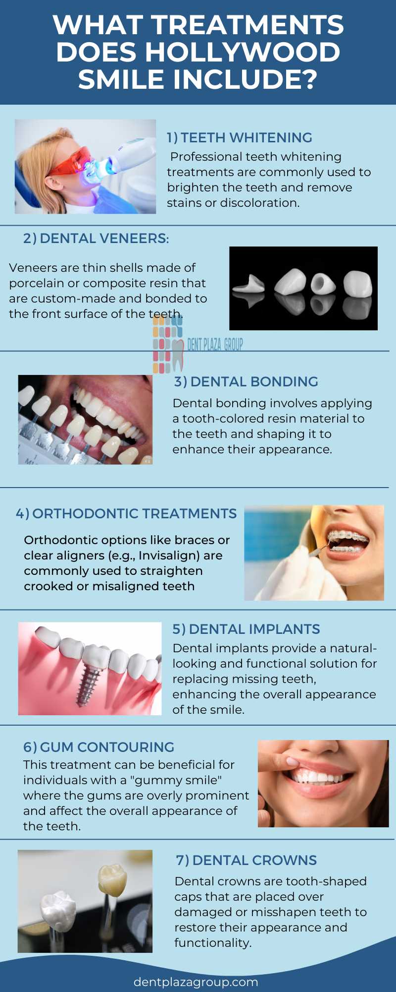 what treatments does hollywood smile include?